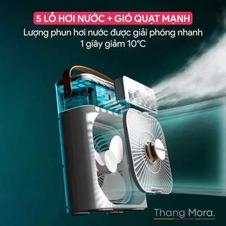 QUẠT PHUN SƯƠNG ĐỂ BAN 400ML