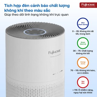 Máy lọc không khí Fujihome AP5COMPACT kết nối Wifi thông minh -Tối ưu cho mọi nhu cầu sử dụng