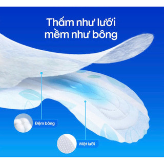 [COMBO 4 GÓI] Băng Vệ Sinh Kotex Bảo Vệ Toàn Diện SMC 23CM 20 MIẾNG Khử Mùi Tinh TếI - Lucie's Mom
