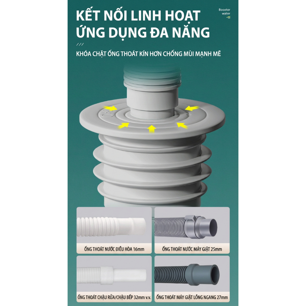 Nút Silicone Đa Năng Ngăn Mùi Hôi, Chống Côn Trùng & Trào Ngược Nước Bồn Rửa, Máy Giặt, Thoát Sàn