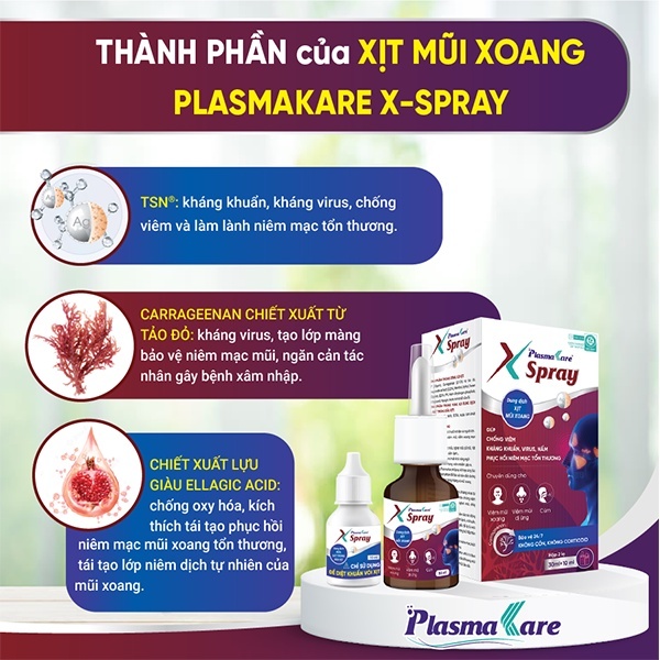 Xịt Mũi Xoang Nano Bạc PlasmaKare X Spray 30ml Vệ Sinh Làm Sạch Mũi Xoang, Xoang Cấp Và Mạn Tính