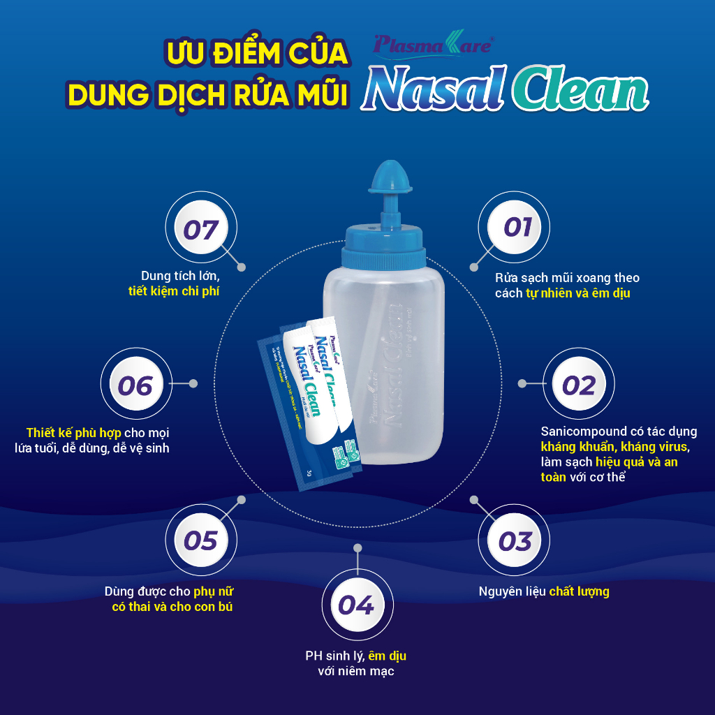 Bình Rửa Và Muối Rửa Mũi Xoang PlasmaKare Nasal Clean Làm Sạch Mũi Xoang Hiệu Quả ,An To
