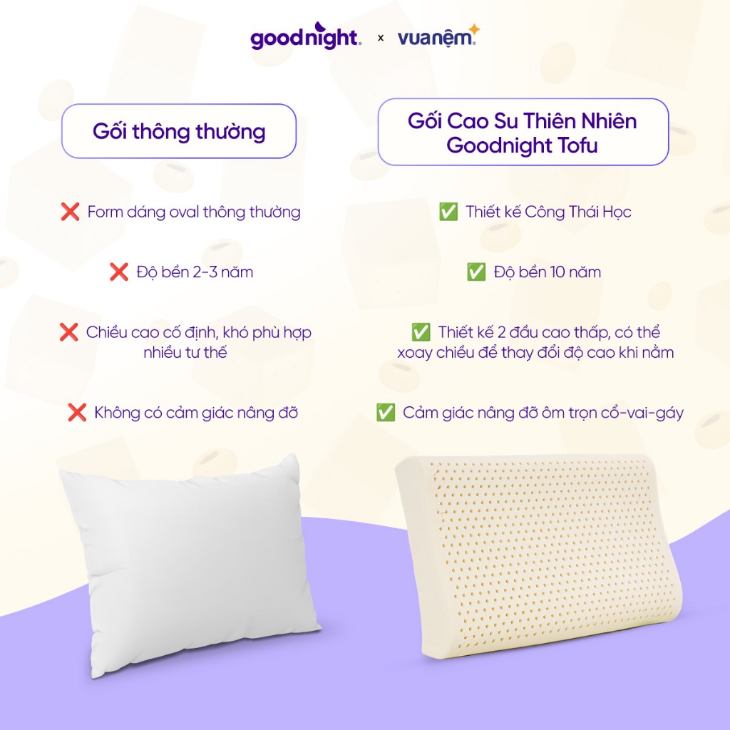 Gối cao su thiên nhiên, Gối công thái học Goodnight Tofu - Gối ngủ cao su, gối nằm