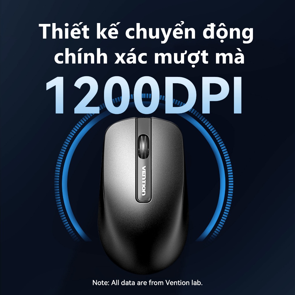 Chuột máy tính có dây Vention Hỗ trợ 1200DPI, USB 3 nút,Thiết kế công thái học cho PC, Laptop.. Bảo hành 2 năm