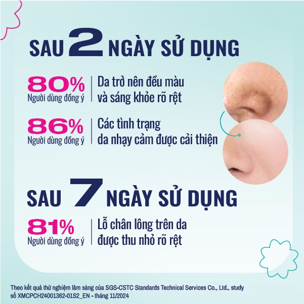 [MỚI] Gel rửa mặt làm sạch dầu nhờn, ngăn mụn cho da dầu nhạy cảm CETAPHIL GENTLE EXFOLIATING SA CLEANSER 236ml