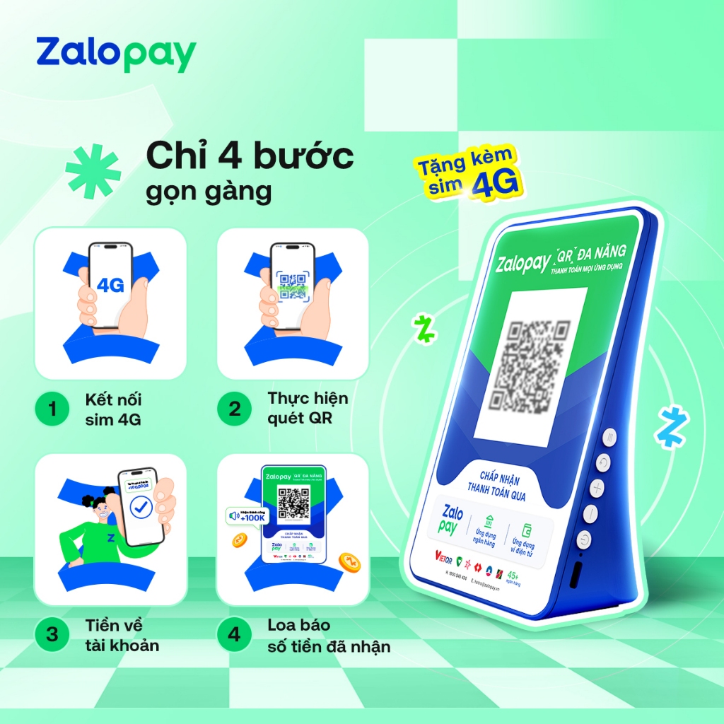[Chính Hãng] Loa Thông Báo Chuyển Khoản - Zalopay Box V4 Bản Ưu Việt Sinh Lời Tự Động - Tặng Sim 4G