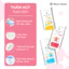 Combo 3 Bỉm Tã Quần SmartAngel Đệm Thông Khí 3D cho Bé L44/XL38/XXL36