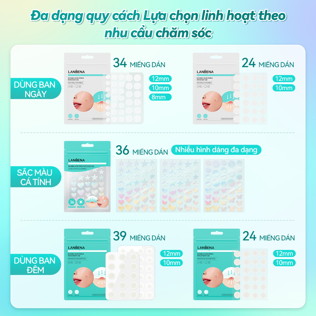 LANBENA 【MOH】Miếng dán mụn - trong suốt hỗ trợ giảm mụn lành sẹo mụn dùng mỗi ngày dán mụn ban ngày & ban đêm Skincare