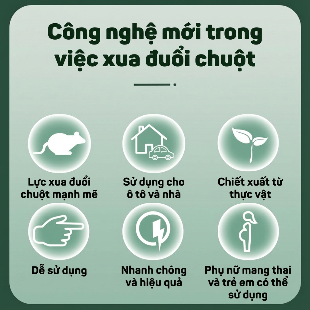 🐭 Sản phẩm xua chuột mới nhất và tốt nhất 🏠 Gel xua chuột 12 viên, dễ sử dụng, xua chuột 24h, từ thiên nhiên, an toàn