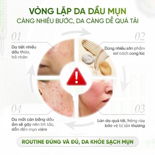 [Combo Sữa Rửa Mặt + Serum Giảm Mụn Kiềm Dầu] DAILY EFFECT Daily Cleansing Gel + Phytosome Pore - Refining Serum (120g )