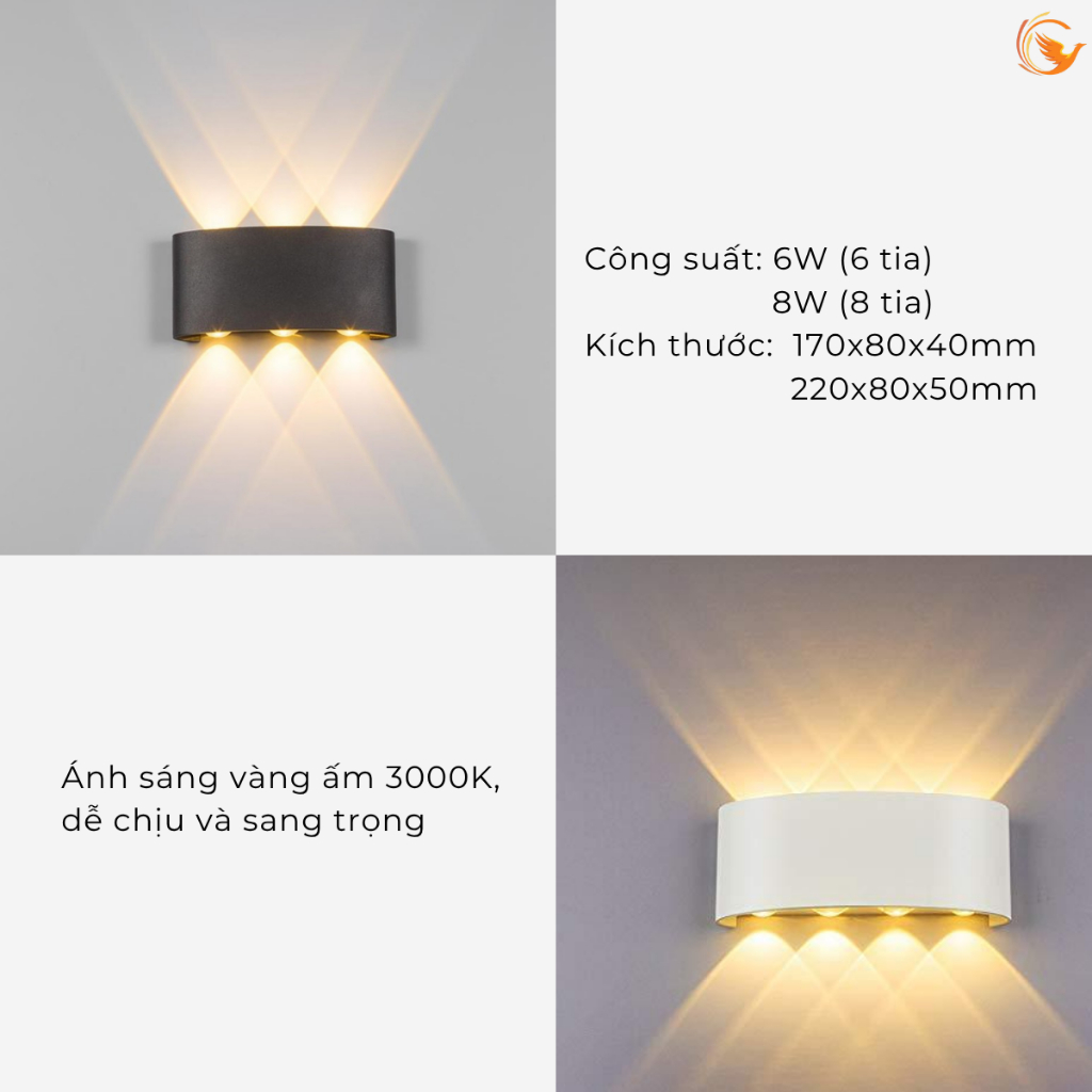 Đèn Hắt Tường 2 Đầu Trang Trí Gắn Treo Tường Chống Nước IP65 Cầu Thang Phòng Khách Phòng Ngủ