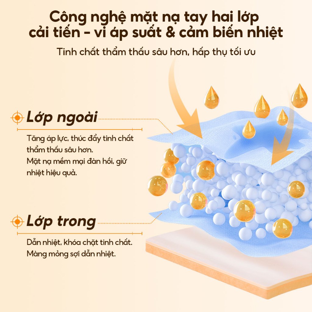 LANBENA Mặt Nạ Tay(30g) - Dưỡng Trắng Làm Mềm Nuôi Dưỡng Trẻ Hóa Da Tay  Skincare
