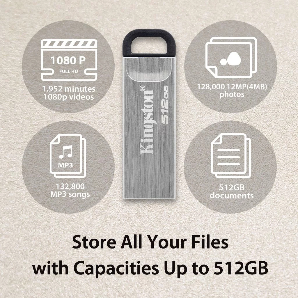 Kingston USB 3.2 DTKN Ổ đĩa flash 64GB/128GB/256GB/512GB/1TB, Bảo hành 5 năm chính hãng.