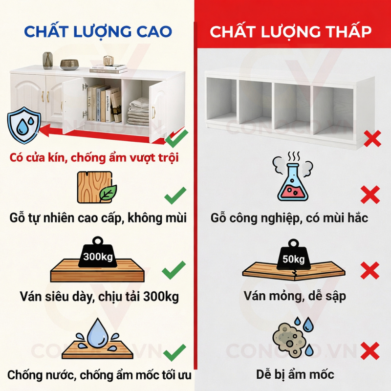 CONOCO Tủ lưu trữ đa năng có cánh 60-180cm, gỗ chuẩn E1 chống ẩm mốc, kệ tivi/tủ giày