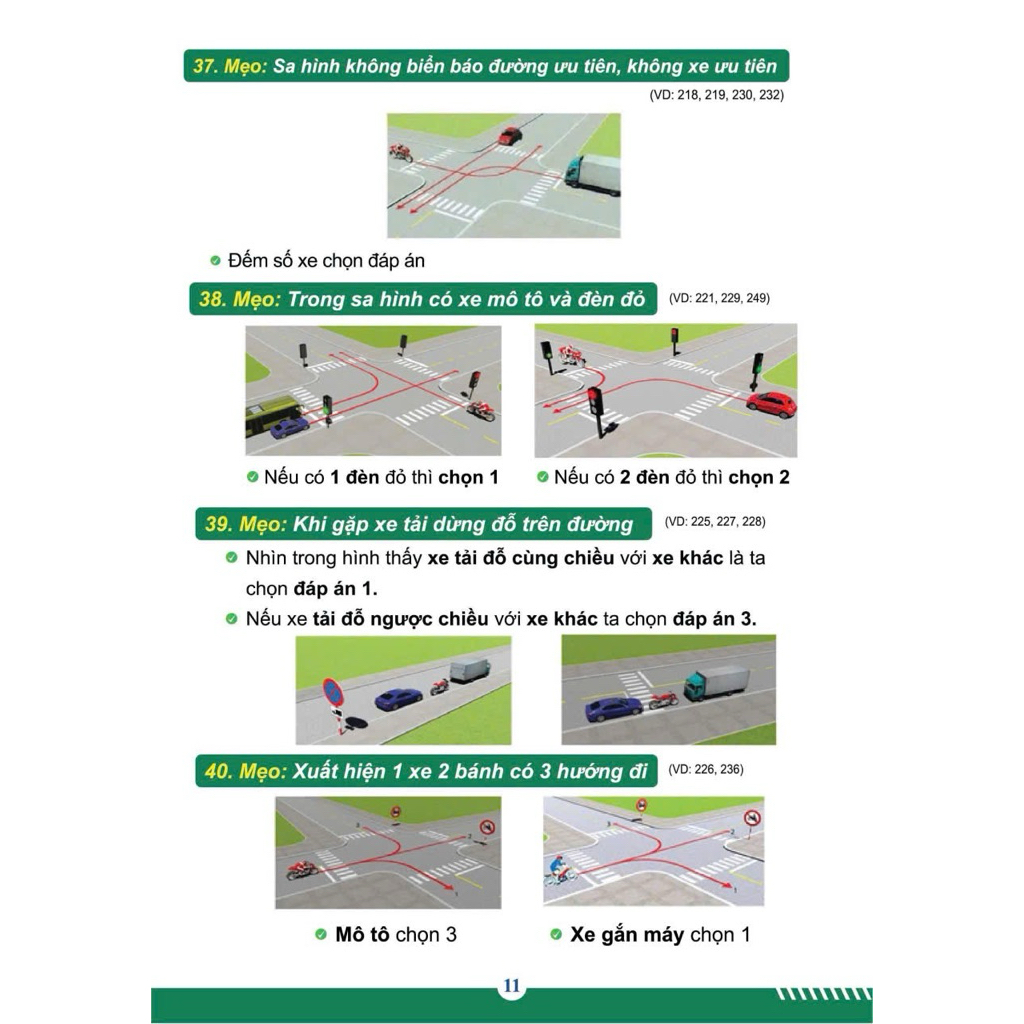 Sổ tay mẹo giải lý thuyết 250 câu hạng A1-A