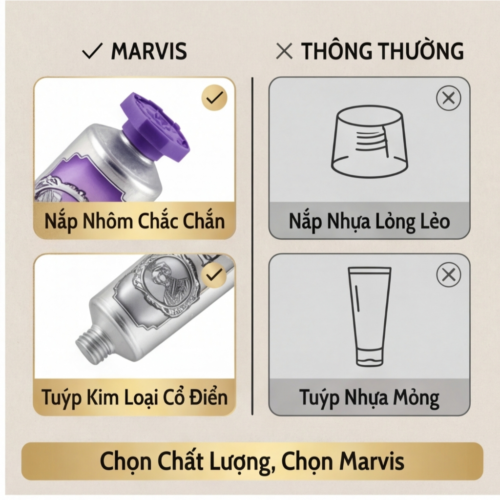Còn hàng/hàng chính hãng MARVIS Ý  85ml The Hermès trong giới kem đánh răng chống sâu răng mới về