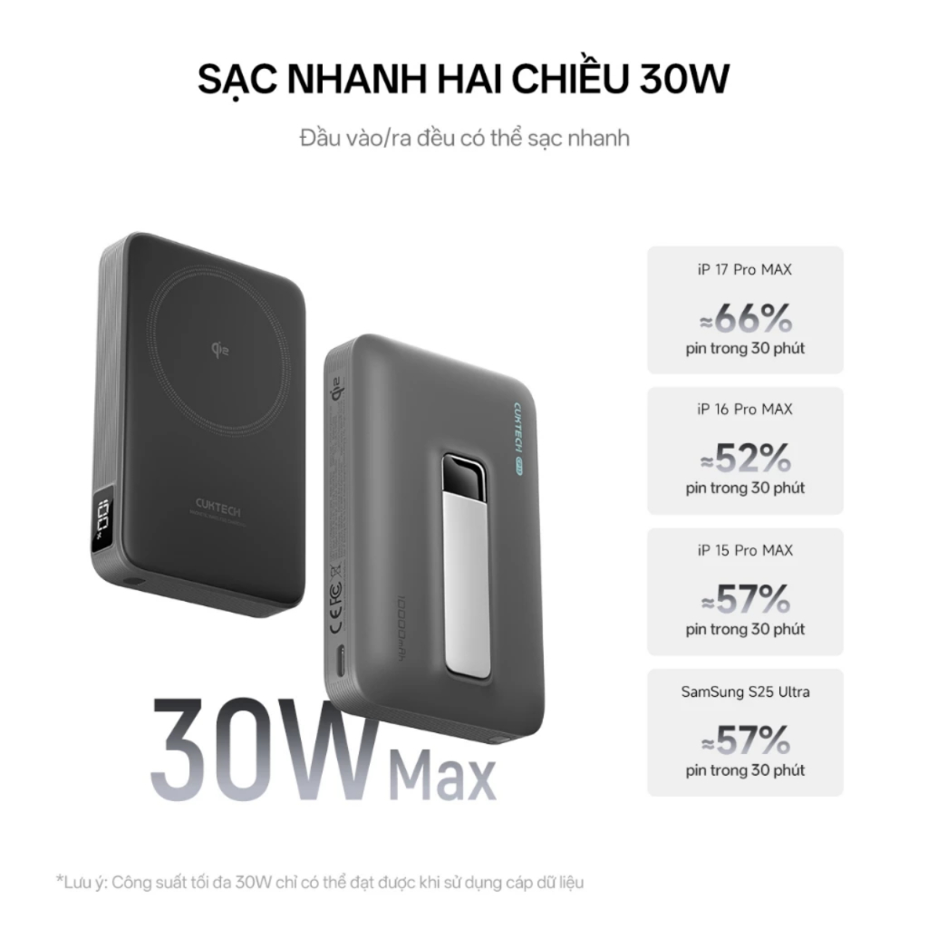 Cuktech CP13 Sạc Không Dây 10000mAh 30W QI2 WPB100 - Bảo Hành 18 Tháng | BigBuy360 - bigbuy360.vn