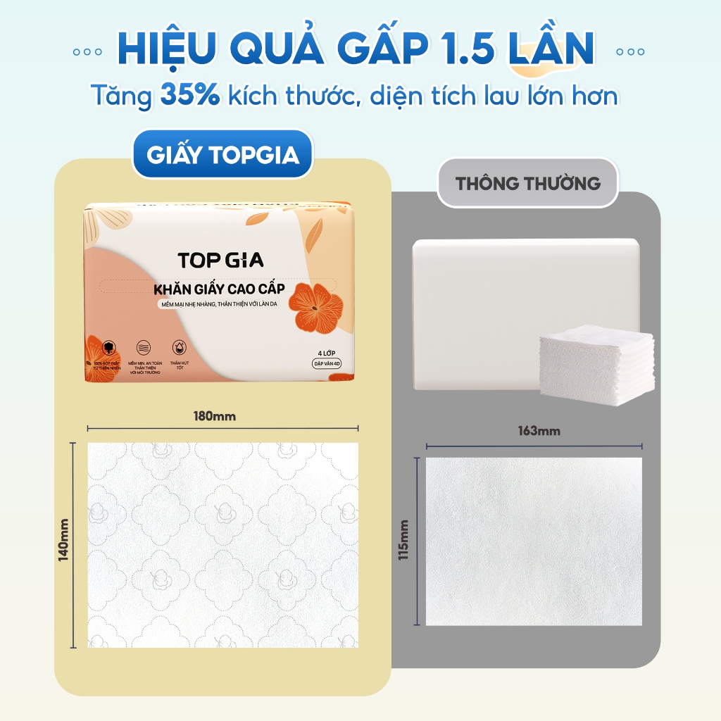 (Mua 1 Tặng 1) Tặng bình giữ nhiệt 500ml, thùng 20g giấy ăn sắc hạ Topgia đanh dai mềm mịn 240 tờ