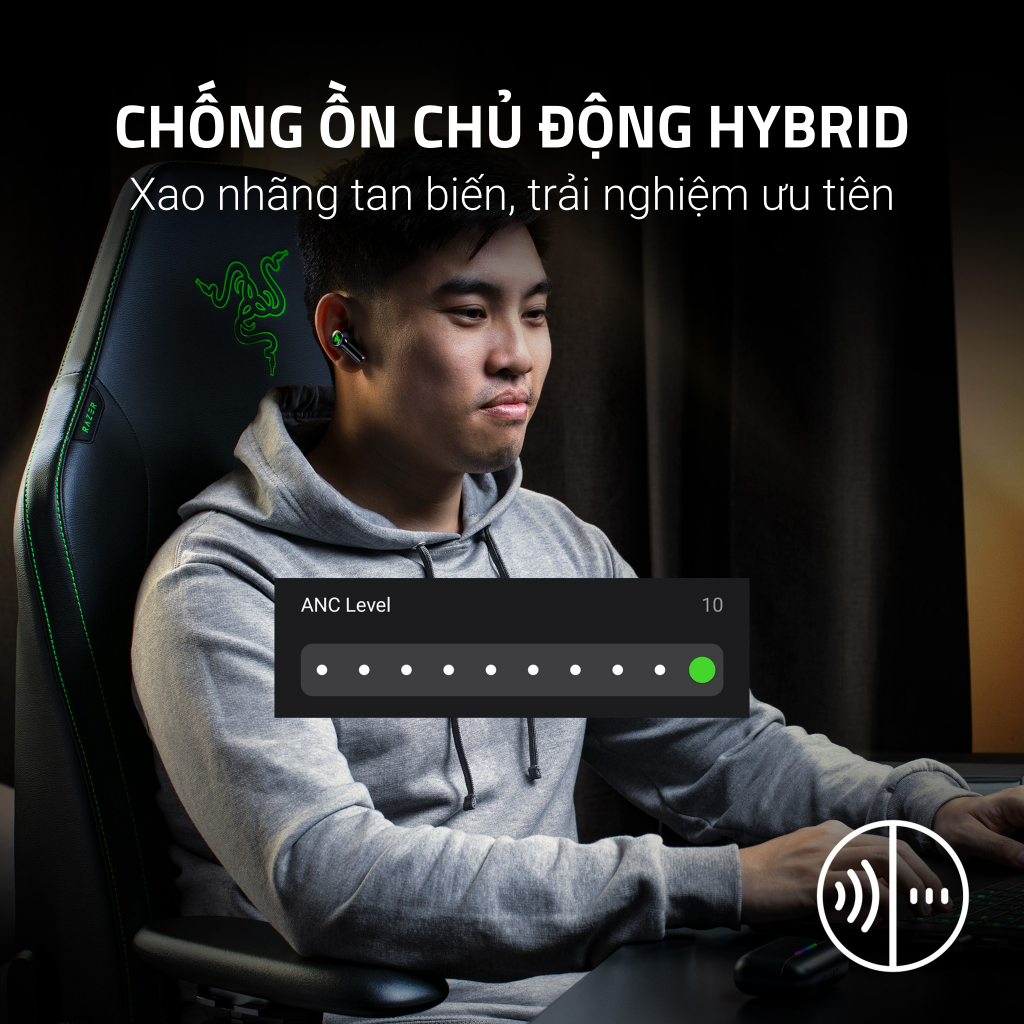 Tai Nghe Gaming Razer Hammerhead V3 HyperSpeed | 2,4GHz & BT 6.0 | ANC | Hộp Sạc+Dongle | Pin 40h | 7.1 @PC | IPX4 | BigBuy360 - bigbuy360.vn