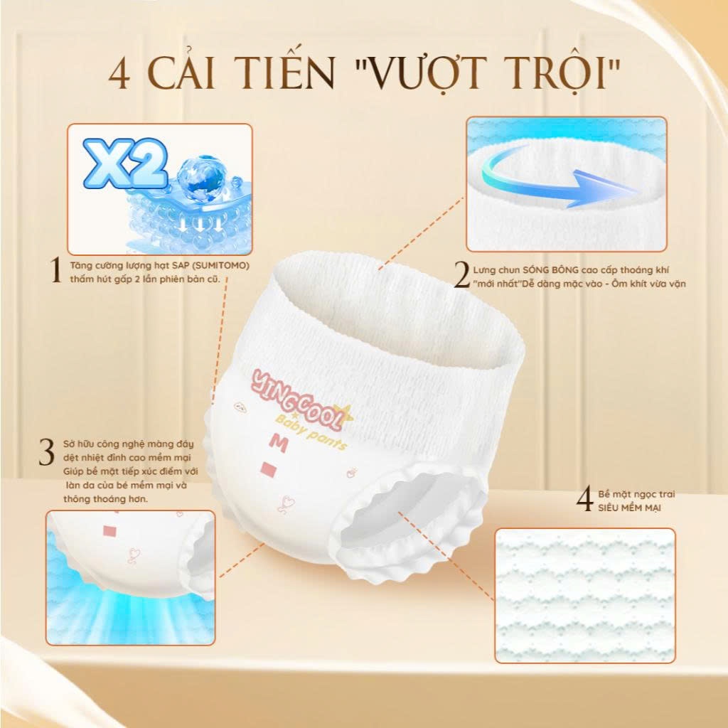 (COMBO 10 Miếng Siêu Hời) Miếng Thử YingCool Plus Đủ Size Cao Cấp