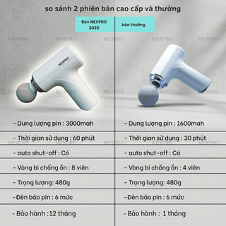 Máy massage cầm tay cao cấp , mát xa cơ vai gáy , mat xa toàn thân làm quà tặng - BẢO HÀNH 12 THÁNG