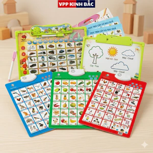 Bảng Điện Tử Chữ Cái Tiếng Việt Và Bảng Cửu Chương.