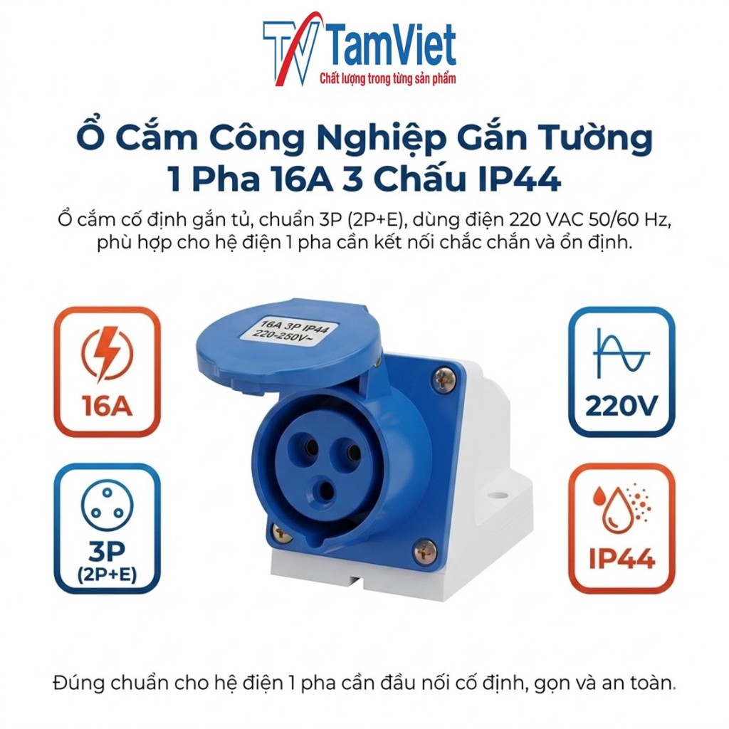 Ổ Cắm Công Nghiệp TÂM VIỆT TV113 16A 3 Chấu IP44 Bền Chắc Gắn Tường Cố ...