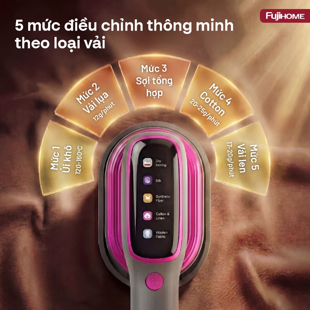 Bàn là hơi nước du lịch gọn nhẹ Nhập Khẩu FUJIHOME SI718AB, máy ủi quần áo an toàn mọi loại vải
