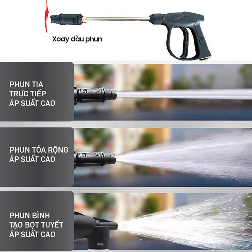 Máy Rửa Xe Áp Lực Cao BOSSUN BS-CRW3500W–Công Suất 3500W, Có Chỉnh Áp, Full Phụ Kiện