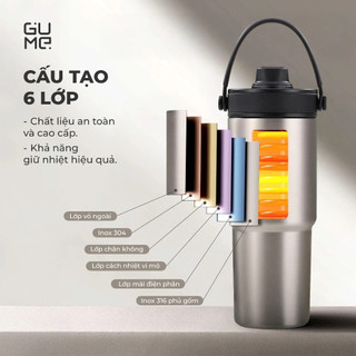 Cốc Giữ Nhiệt GUME GM-F3301 735ml Inox 316 Cao Cấp – Có Quai Xách, Thiết Kế Hiện Đại