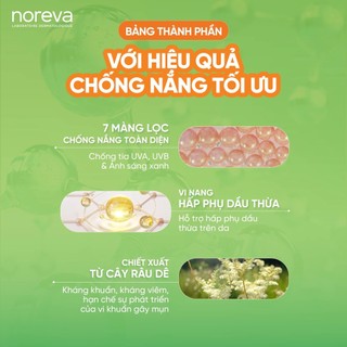 Kem chống nắng dành cho da dầu mụn NOREVA EXFOLIAC MATIFYING SUNCARE FLUID SPF50+ 40ML