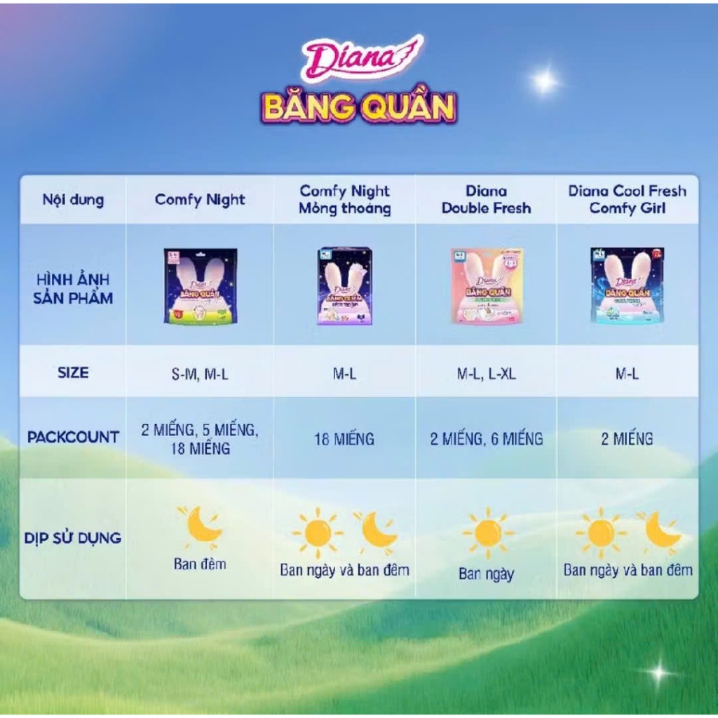 [MỚI RA MẮT] DIANA BĂNG QUẦN DOUBLE FRESH HAI LÕI M-L2 L-XL2 M-L6 L-XL6