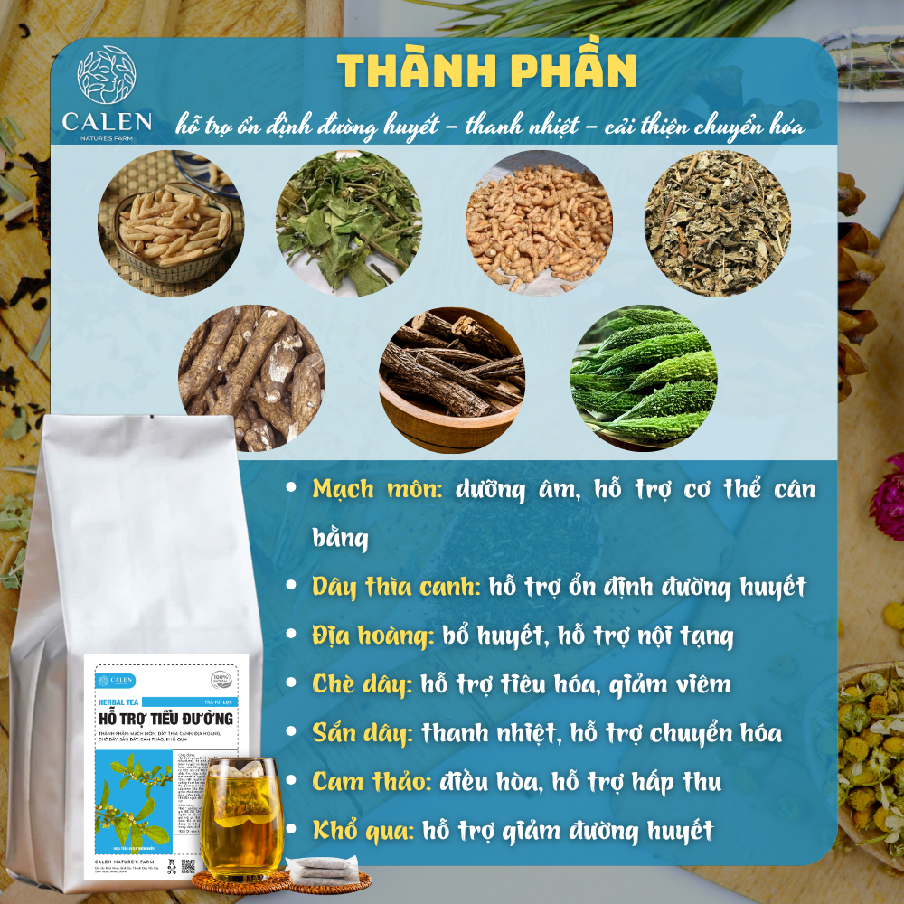 [Đưa về 6 chấm] Trà hỗ trợ tiểu đường Calen Nature Farm ổn định đường huyết HbA1c và ngăn ngừa biến chứng tiểu đường