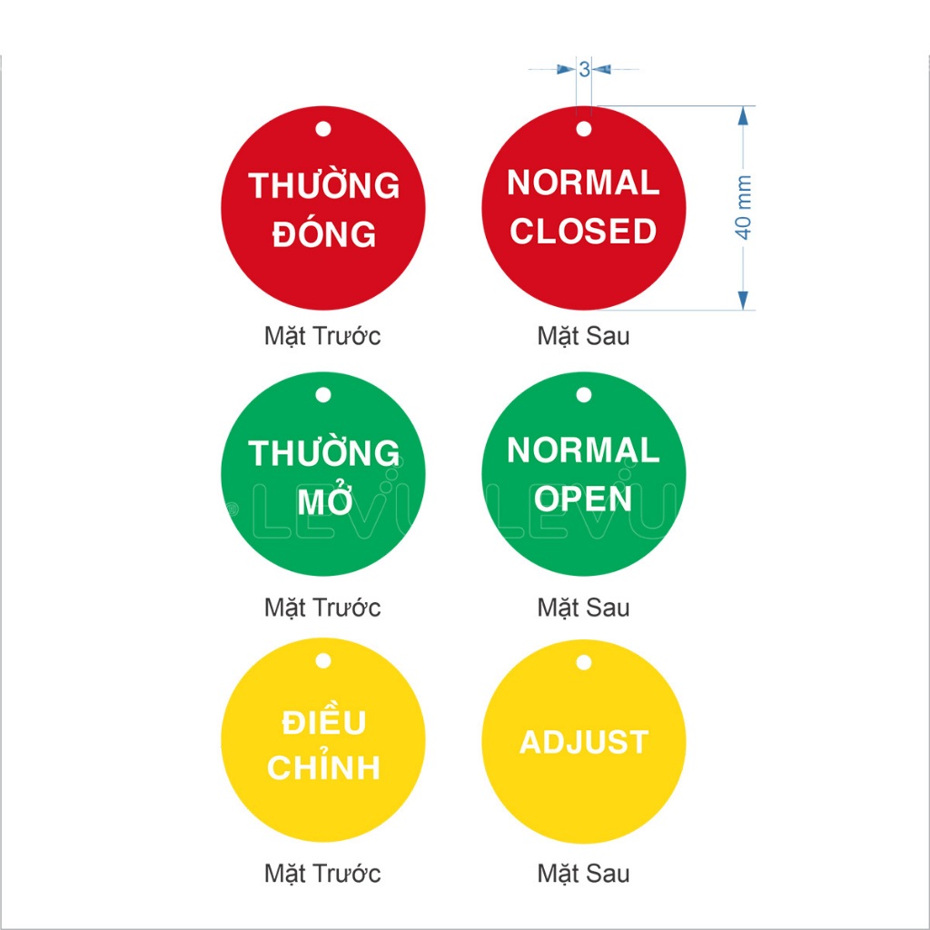 Thẻ mica valve tags 2 mặt thường đóng - thường mở - điều chỉnh có lỗ gắn móc treo