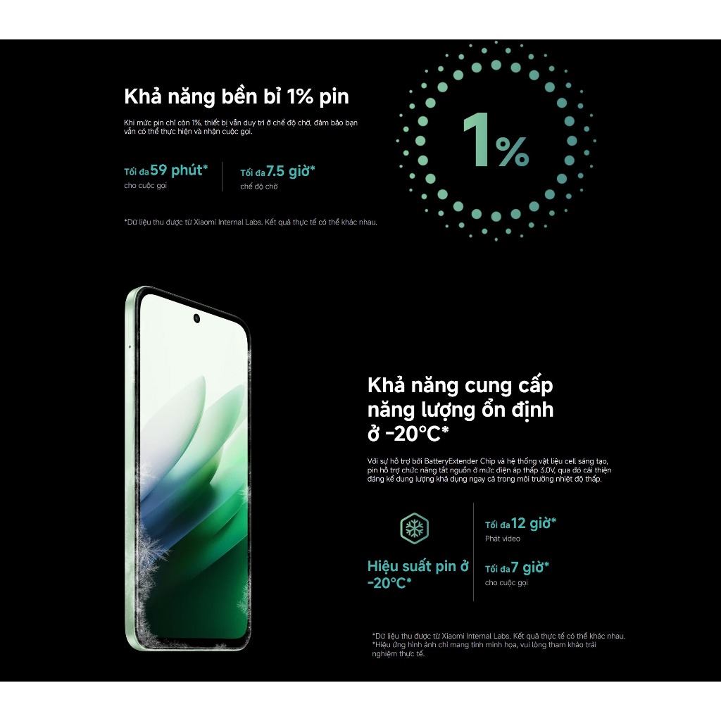Điện Thoại Xiaomi Redmi 15 5G 4GB 128GB Chính Hãng | BigBuy360 - bigbuy360.vn
