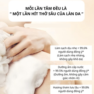 Sữa tắm hương nước hoa OKANEN 800ml - Dưỡng ẩm, trắng sáng, mềm mịn da, thơm lâu
