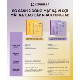 Combo 5 Mặt Nạ KyungLab Allantoin Ultra Light Phục Hồi Da Mặt Nạ Vi Sợi Kyunglab Trắng Da Cấp Ẩm - KSkinora Beauty