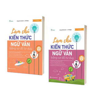 Sách - Combo Làm chủ kiến thức bằng sơ đồ tư duy Lớp 6 Toán - Ngữ Văn - Tiếng Anh(Theo chương trình mới)