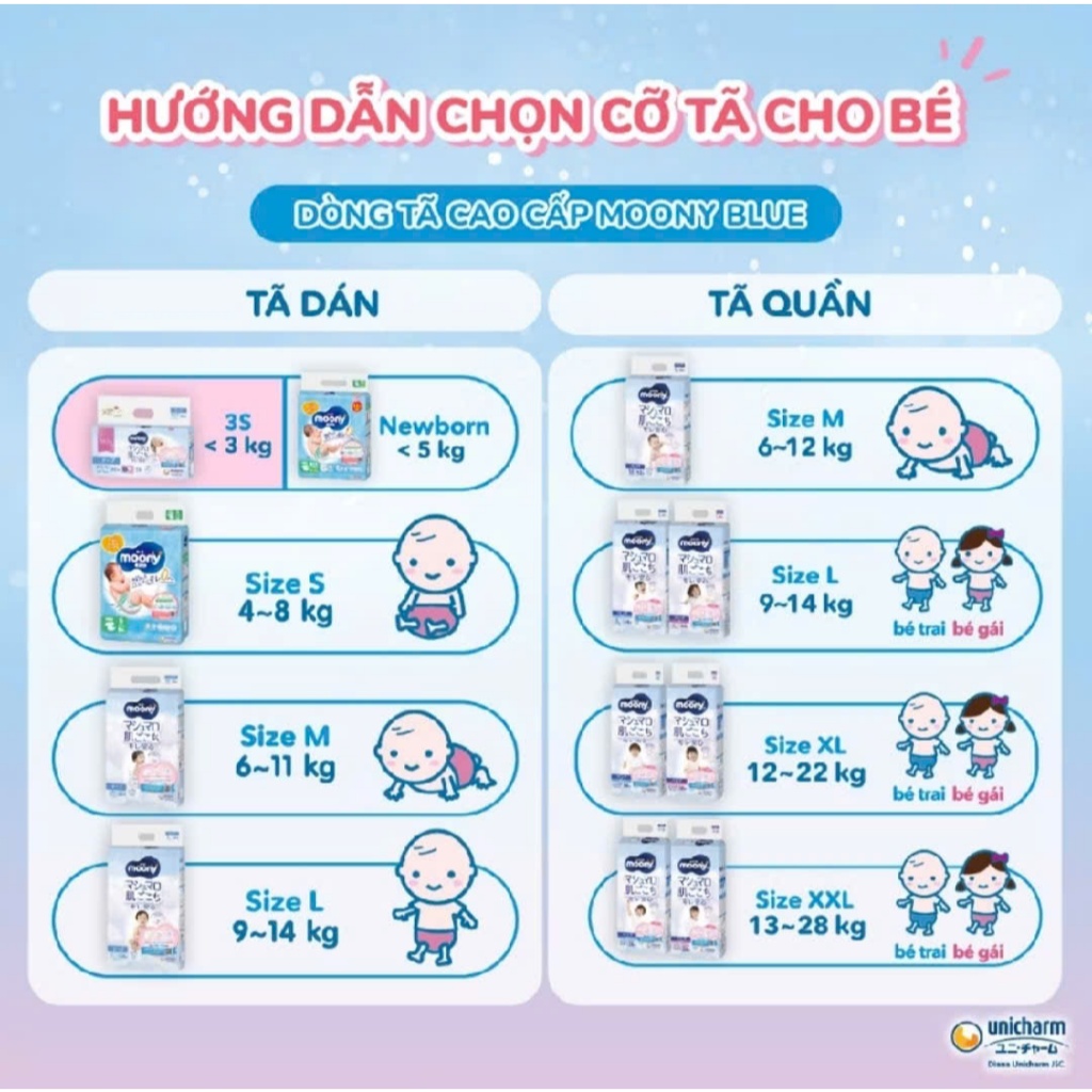 Tã bỉm quần Moony Blue cao cấp bé Trai/bé Gái M52/L44/XL38/XXL26/XXXL14