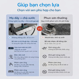 Bộ Sen Cây Tắm Đứng Bộ Vòi Sen Nước Nóng Và Lạnh Có Vòi Sen Tách Rời Sen Tắm Tăng Áp Cao Tiết Kiệm Nước