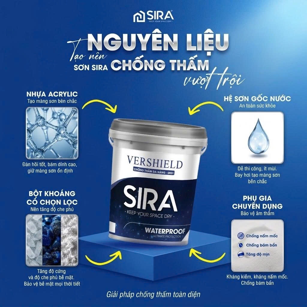 [Thùng 15KG] Sơn Chống Thấm Ngược Trong Nhà SR01: Tường Đứng, Sân Thượng, Sàn Mái, Máng Xối