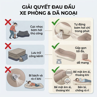 LUMOO Ghế sofa-hơi tự động bơm,Ghế sofa giường Bơm hơi tích hợp Thuận lợi,Chống mài mòn