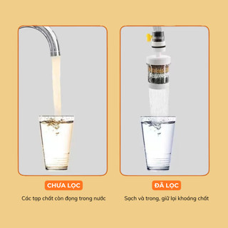 Bộ lọc nước gắn vòi, lọc nước tại vòi cho gia đình, xoay 360 độ, dễ lắp đặt, phù hợp nhiều loại vòi