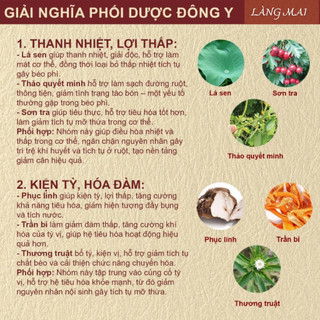 [ Túi zip ] Trà Tiêu Thực ( Tiêu Mỡ ) - Thanh nhẹ cơ thể - giảm tích trệ bụng, eo, giúp nhẹ bụng dễ tiêu.
