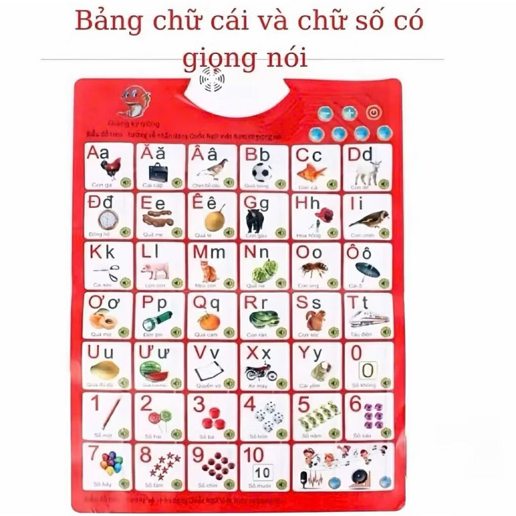 Bảng chữ cái và chữ số tiếng Việt điện tử nói treo tường cho bé