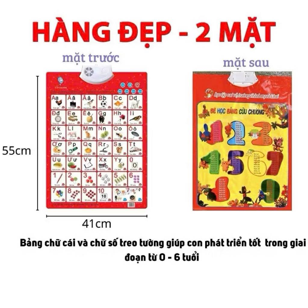 Bảng chữ cái và chữ số tiếng Việt điện tử nói treo tường cho bé