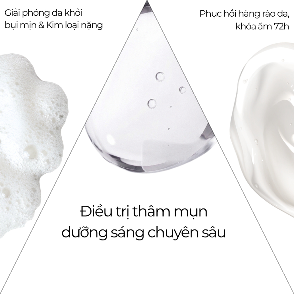 Combo Chăm Sóc Da 3 Bước, Sữa rửa mặt 100ml + Serum B3 30ml + Gel dưỡng 50ml - CB4