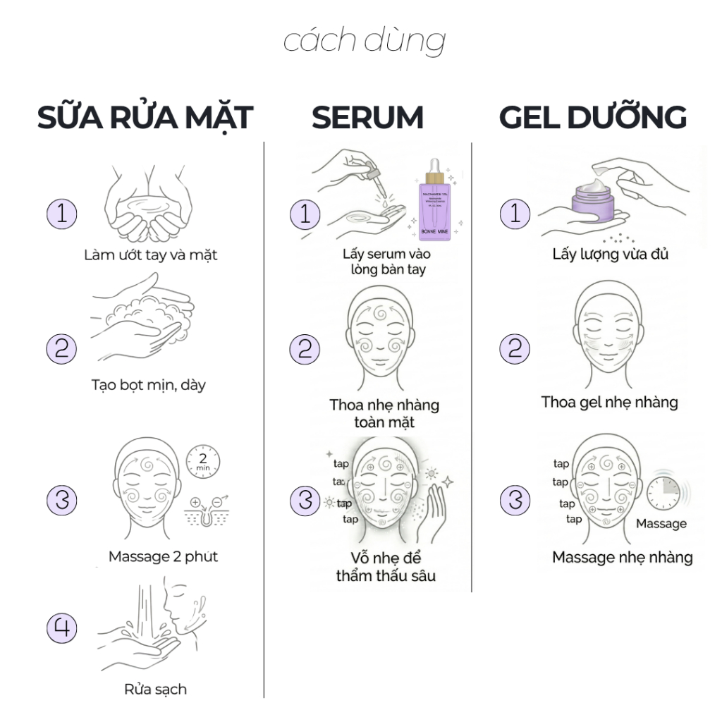 Combo Chăm Sóc Da 3 Bước, Sữa rửa mặt 100ml + Serum B3 30ml + Gel dưỡng 50ml - CB4