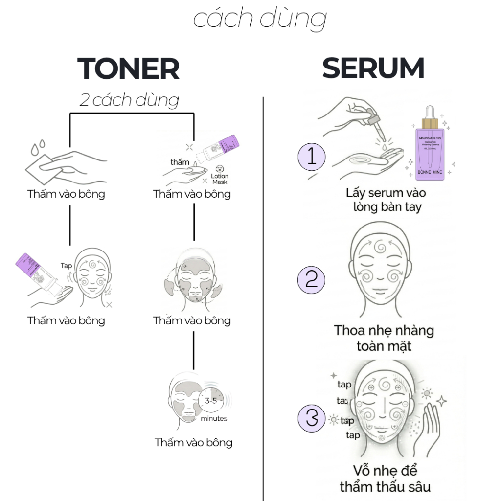 Bộ Đôi Toả Sáng, Toner 120ml & Serum B3 30ml Cân Bằng Độ Ẩm Sáng Da Mờ Thâm Mụn- CB7