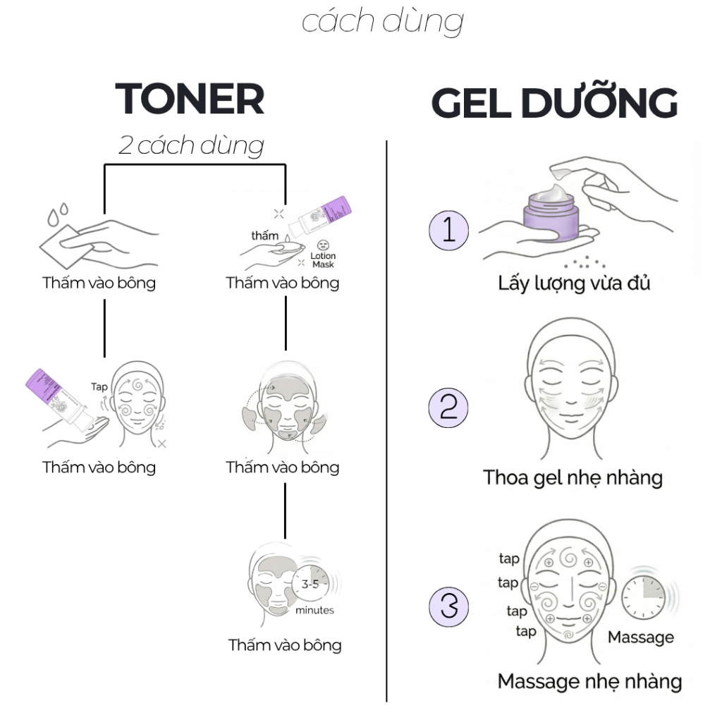 Bộ Đôi Cấp Ẩm Kiềm Dầu, Toner 120ml & Gel dưỡng 50ml, Dưỡng Ẩm Chuyên Sâu, Kiềm Dầu, Phục Hồi Da-CB6